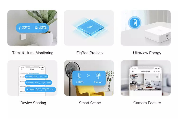 Sonoff SNZB-02 ZigBee Lämpötila & Kosteus Sensori