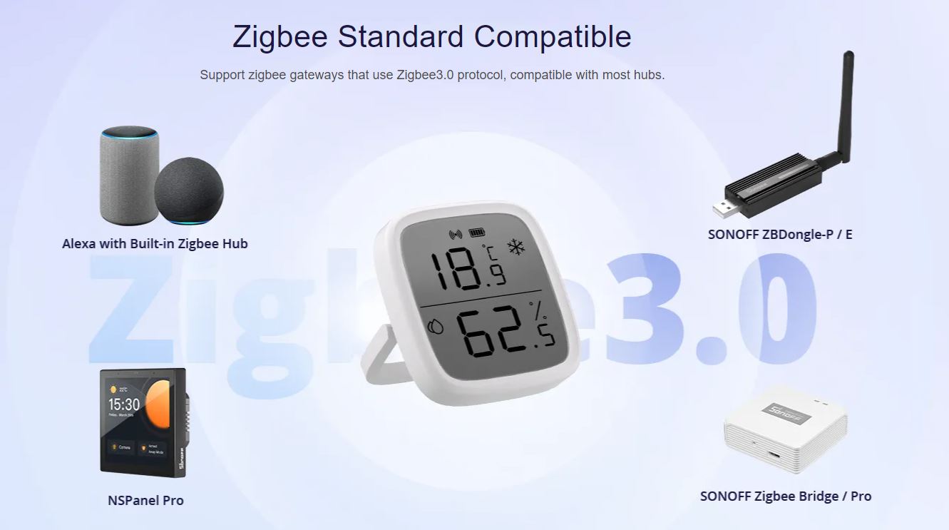 Sonoff SNZB-02D Zigbee LCD Äly lämpötilakosteusanturi