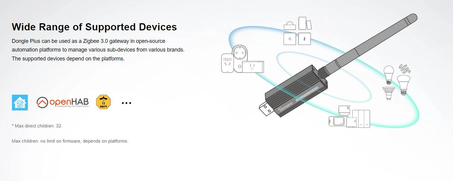 Sonoff ZigBee 3.0 Dongle - Universaali Zigbee Tikku