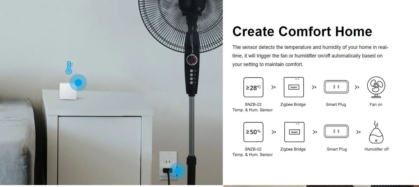 Sonoff ZB Bridge-P - Zigbee Bridge Pro